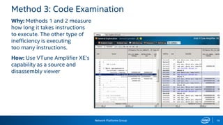 Network Platforms Group 16
Method 3: Code Examination
Why: Methods 1 and 2 measure
how long it takes instructions
to execute. The other type of
inefficiency is executing
too many instructions.
How: Use VTune Amplifier XE’s
capability as a source and
disassembly viewer
 