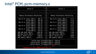 Network Platforms Group 22
Intel® PCM, pcm-memory.x
---------------------------------------||---------------------------------------
-- Socket 0 --||-- Socket 1 --
---------------------------------------||---------------------------------------
---------------------------------------||---------------------------------------
---------------------------------------||---------------------------------------
-- Memory Performance Monitoring --||-- Memory Performance Monitoring --
---------------------------------------||---------------------------------------
-- Mem Ch 0: Reads (MB/s): 308.26 --||-- Mem Ch 0: Reads (MB/s): 0.71 --
-- Writes(MB/s): 305.20 --||-- Writes(MB/s): 1.23 --
-- Mem Ch 1: Reads (MB/s): 304.79 --||-- Mem Ch 1: Reads (MB/s): 0.65 --
-- Writes(MB/s): 306.95 --||-- Writes(MB/s): 1.19 --
-- Mem Ch 2: Reads (MB/s): 316.52 --||-- Mem Ch 2: Reads (MB/s): 0.75 --
-- Writes(MB/s): 301.24 --||-- Writes(MB/s): 1.27 --
-- Mem Ch 3: Reads (MB/s): 316.47 --||-- Mem Ch 3: Reads (MB/s): 0.93 --
-- Writes(MB/s): 311.46 --||-- Writes(MB/s): 1.46 --
-- ND0 Mem Read (MB/s): 1246.03 --||-- ND1 Mem Read (MB/s): 3.04 --
-- ND0 Mem Write (MB/s) : 1224.86 --||-- ND1 Mem Write (MB/s): 5.16 --
-- ND0 P. Write (T/s) : 105213 --||-- ND1 P. Write (T/s): 6458 --
-- ND0 Memory (MB/s): 2470.89 --||-- ND1 Memory (MB/s): 8.19 --
---------------------------------------||---------------------------------------
-- System Read Throughput(MB/s): 1249.07 --
-- System Write Throughput(MB/s): 1230.02 --
-- System Memory Throughput(MB/s): 2479.09 --
---------------------------------------||---------------------------------------
mempool on S0, 10GbE port on S1
 