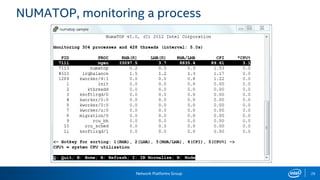 Network Platforms Group 29
NUMATOP, monitoring a process
 