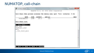 Network Platforms Group 32
NUMATOP, call-chain
 