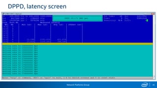 Network Platforms Group 45
DPPD, latency screen
 