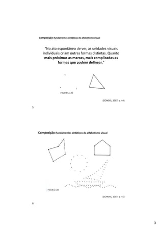 3
Composição:fundamentos sintáticos do alfabetismo visual
(DONDIS, 2007, p. 44)
“No ato espontâneo de ver, as unidades visuais
individuais criam outras formas distintas. Quanto
mais próximas as marcas, mais complicadas as
formas que podem delinear.”
Composição:fundamentos sintáticos do alfabetismo visual
(DONDIS, 2007, p. 45)
5
6
 