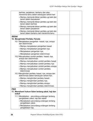 KTSP Pendidikan Budaya Dan Karakter Bangsa
berhias, perjalanan, bertamu dan atau
menerima tamu dalam kehidupan sehari-hari
 Mampu memprak-tikkan perilaku yg baik dan
benar dalam berpakaian
 Mampu memprak-tikkan perilaku yg baik dan
benar dalam berhias
 Mampu memprak-tikkan perilaku yg baik dan
benar dalam perjalanan
 Mampu memprak-tikkan perilaku yg baik dan
benar dalam bertamu dan menerima tamu.
Akhlak
10. Menghindari Perilaku Tercela
10.1 Menjelaskan pengertian hasad, riya, aniaya
dan diskriminasi
 Mampu menjelaskan pengertian hasad
 Mampu menjelaskan pengertian riya.
 Menjelaskan pengertian riya.
 Menjelaskan pengertian diskriminasi
10.2 Menyebutkan contoh perilaku hasad, riya,
aniaya dan diskriminasi.
 Mampu menyebutkan contoh perilaku hasad
 Mampu menyebutkan contoh perilaku riya
 Mampu menyebutkan contoh perilaku aniaya
 Mampu menyebutkan contoh perilaku
diskriminasi
10.3 Menghindari perilaku hasad, riya, aniaya dan
diskriminasi dalam kehidupan sehari-hari.
 Mampu menghindari perilaku hasad.
 Mampu menghindari perilaku riya.
 Mampu menghindari perilaku aniaya.
 Mampu menghindari perilaku diskriminasi.
Fikih
11. Memahami hukum Islam tentang zakat, haji dan
wakaf
11.1 Menjelaskan perundang-undangan tentang
pengelolaan zakat, haji dan wakaf
 Menjelaskan perundang-undangan tentang
pengelolaan zakat.
 Menjelaskan perundang-undangan tentang
pengelolaan haji.
Program Tahunan PendidikanAGama Islam (PAI)36
 