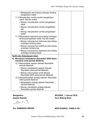 KTSP Pendidikan Budaya Dan Karakter Bangsa
 Menjelaskan perundang-undangan tentang
pengelolaan wakaf.
11.2 Menyebutkan contoh-contoh pengelolaan
zakat, haji dan wakaf
 Mampu menyebutkan contoh pengelolaan
zakat
 Mampu menyebutkan contoh pengelolaan
haji
 Mampu menyebutkan contoh pengelolaan
wakaf
11.3 Menerapkan ketentuan perundang-undangan
tentang pengelolaan zakat, haji dan waqaf.
 Mampu menerap-kan ketentuan perundang-
undangan tentang zakat
 Mampu menerap-kan ketentuan perundang-
undangan tentang haji.
 Mampu menerap-kan ketentuan perundang-
undangan tentang wakaf.
Tarikh dan Kebudayaan Islam
12. Memahami keteladanan Rasulullah SAW dalam
membina umat periode Madinah
12.1 Menceritakan sejarah dakwah Rasulullah
periode Madinah
 Mampu menjelaskan sejarah dakwah
Rasulullah pada periode Madinah.
 Mampu menunjukkan profil dakwah
Rasulullah SAW pada periode Madinah.
12.2 Mendeskripsikan strategi dakwah Rasulullah
SAW periode Madinah
 Menjelaskan strategi dakwah Rasulullah
periode Madinah.
 Mampu meneladani strategi dakwah
Rasulullah periode Madinah.
Mengetahui
Kepala Sekolah
Drs. BAMBANG WIRUDI
BOJONG , 1 Januari 2016
Guru Bidang Studi
MOH KHAIRUL YASIN.S Pd.I
Program Tahunan PendidikanAGama Islam (PAI) 37
 