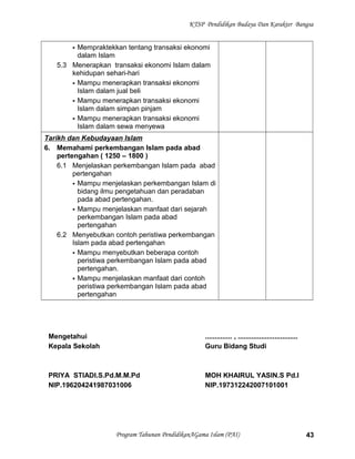 KTSP Pendidikan Budaya Dan Karakter Bangsa
 Mempraktekkan tentang transaksi ekonomi
dalam Islam
5.3 Menerapkan transaksi ekonomi Islam dalam
kehidupan sehari-hari
 Mampu menerapkan transaksi ekonomi
Islam dalam jual beli
 Mampu menerapkan transaksi ekonomi
Islam dalam simpan pinjam
 Mampu menerapkan transaksi ekonomi
Islam dalam sewa menyewa
Tarikh dan Kebudayaan Islam
6. Memahami perkembangan Islam pada abad
pertengahan ( 1250 – 1800 )
6.1 Menjelaskan perkembangan Islam pada abad
pertengahan
 Mampu menjelaskan perkembangan Islam di
bidang ilmu pengetahuan dan peradaban
pada abad pertengahan.
 Mampu menjelaskan manfaat dari sejarah
perkembangan Islam pada abad
pertengahan
6.2 Menyebutkan contoh peristiwa perkembangan
Islam pada abad pertengahan
 Mampu menyebutkan beberapa contoh
peristiwa perkembangan Islam pada abad
pertengahan.
 Mampu menjelaskan manfaat dari contoh
peristiwa perkembangan Islam pada abad
pertengahan
Mengetahui
Kepala Sekolah
PRIYA STIADI.S.Pd.M.M.Pd
NIP.196204241987031006
.............. , ...............................
Guru Bidang Studi
MOH KHAIRUL YASIN.S Pd.I
NIP.197312242007101001
Program Tahunan PendidikanAGama Islam (PAI) 43
 