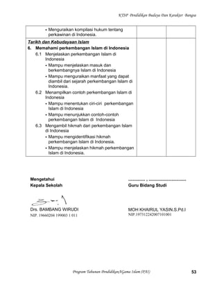 KTSP Pendidikan Budaya Dan Karakter Bangsa
 Menguraikan kompilasi hukum tentang
perkawinan di Indonesia.
Tarikh dan Kebudayaan Islam
6. Memahami perkembangan Islam di Indonesia
6.1 Menjelaskan perkembangan Islam di
Indonesia
 Mampu menjelaskan masuk dan
berkembangnya Islam di Indonesia
 Mampu menguraikan manfaat yang dapat
diambil dari sejarah perkembangan Islam di
Indonesia.
6.2 Menampilkan contoh perkembangan Islam di
Indonesia
 Mampu menentukan ciri-ciri perkembangan
Islam di Indonesia
 Mampu menunjukkan contoh-contoh
perkembangan Islam di Indonesia
6.3 Mengambil hikmah dari perkembangan Islam
di Indonesia
 Mampu mengidentifikasi hikmah
perkembangan Islam di Indonesia.
 Mampu menjelaskan hikmah perkembangan
Islam di Indonesia.
Mengetahui
Kepala Sekolah
Drs. BAMBANG WIRUDI
NIP. 19660204 199003 1 011
.............. , ...............................
Guru Bidang Studi
MOH KHAIRUL YASIN.S.Pd.I
NIP.197312242007101001
Program Tahunan PendidikanAGama Islam (PAI) 53
 