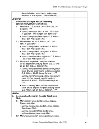KTSP Pendidikan Budaya Dan Karakter Bangsa
dalam kebaikan seperti yang terkandung
dalam Q.S. Al Baqarah: 148 dan Al Fatir: 32.
Al-Qur’an
2. Memahami ayat-ayat Al-Qur’an tentang
perintah menyantuni kaum dhuafa
2.1 Membaca Q.S. Al Isra: 26–27 dan Q.S. Al-
Baqarah: 177
 Mampu membaca Q.S. Al Isra : 26-27 dan
Al Baqarah : 177 dengan baik dan benar
 Mampu mengidentifikasi tajwid Q.S. Al Isra :
26-27 dan Al Baqarah : 177
2.2 Menjelaskan arti Q.S. Al-Isra: 26-27 dan
Q.S. Al Baqarah: 177
 Mampu mengartikan per-kata Q.S. Al Isra :
26-27 dan Al Baqarah : 177
 Mampu mengartikan per-ayat Q.S. Al Isra :
26-27 dan Al Baqarah : 177
 Mampu mendiskusikan terjemah Q.S. Al Isra
: 26-27 dan Al Baqarah : 177
2.3 Menampilkan perilaku menyantuni kaum
du’afa seperti terkandung dalam Q.S. Al-Isra:
26-27 dan Q.S. Al Baqarah: 177
 Mampu mengidentifikasi perilaku menyantuni
kaum dhu’afa seperti yang terkandung dalam
Q.S. Al Isra : 26-27 dan Al Baqarah : 177
 Mampu mempraktikkan perilaku menyantuni
kaum dhu’afa seperti yang terkandung
dalam Q.S. Al Isra : 26-27 dan Al Baqarah :
177
 Mampu menunjukkan perilaku menyantuni
kaum dh’afa seperti yang terkandung dalam
Q.S. Al Isra : 26-27 dan Al Baqarah : 177
Akidah
3. Meningkatkan keimanan kepada Rasul-rasul
Allah
3.1 Menjelaskan tanda-tanda beriman kepada
Rasul-rasul Allah
 Mampu menjelaskan tanda beriman kepada
Rasul-rasul Allah.
 Mampu mengidentifikasi tanda-tanda
beriman kepada rasul-rasul Allah.
3.2 Menunjukkan contoh-contoh perilaku beriman
Program Tahunan PendidikanAGama Islam (PAI) 41
 