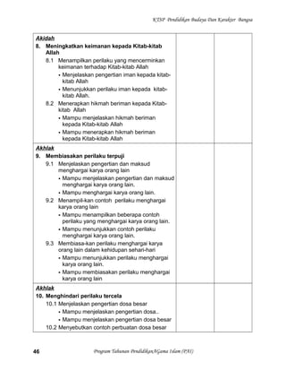 KTSP Pendidikan Budaya Dan Karakter Bangsa
Akidah
8. Meningkatkan keimanan kepada Kitab-kitab
Allah
8.1 Menampilkan perilaku yang mencerminkan
keimanan terhadap Kitab-kitab Allah
 Menjelaskan pengertian iman kepada kitab-
kitab Allah
 Menunjukkan perilaku iman kepada kitab-
kitab Allah.
8.2 Menerapkan hikmah beriman kepada Kitab-
kitab Allah
 Mampu menjelaskan hikmah beriman
kepada Kitab-kitab Allah
 Mampu menerapkan hikmah beriman
kepada Kitab-kitab Allah
Akhlak
9. Membiasakan perilaku terpuji
9.1 Menjelaskan pengertian dan maksud
menghargai karya orang lain
 Mampu menjelaskan pengertian dan maksud
menghargai karya orang lain.
 Mampu menghargai karya orang lain.
9.2 Menampil-kan contoh perilaku menghargai
karya orang lain
 Mampu menampilkan beberapa contoh
perilaku yang menghargai karya orang lain.
 Mampu menunjukkan contoh perilaku
menghargai karya orang lain.
9.3 Membiasa-kan perilaku menghargai karya
orang lain dalam kehidupan sehari-hari
 Mampu menunjukkan perilaku menghargai
karya orang lain.
 Mampu membiasakan perilaku menghargai
karya orang lain
Akhlak
10. Menghindari perilaku tercela
10.1 Menjelaskan pengertian dosa besar
 Mampu menjelaskan pengertian dosa..
 Mampu menjelaskan pengertian dosa besar
10.2 Menyebutkan contoh perbuatan dosa besar
Program Tahunan PendidikanAGama Islam (PAI)46
 