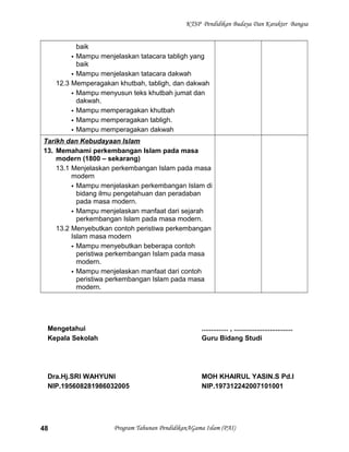 KTSP Pendidikan Budaya Dan Karakter Bangsa
baik
 Mampu menjelaskan tatacara tabligh yang
baik
 Mampu menjelaskan tatacara dakwah
12.3 Memperagakan khutbah, tabligh, dan dakwah
 Mampu menyusun teks khutbah jumat dan
dakwah.
 Mampu memperagakan khutbah
 Mampu memperagakan tabligh.
 Mampu memperagakan dakwah
Tarikh dan Kebudayaan Islam
13. Memahami perkembangan Islam pada masa
modern (1800 – sekarang)
13.1 Menjelaskan perkembangan Islam pada masa
modern
 Mampu menjelaskan perkembangan Islam di
bidang ilmu pengetahuan dan peradaban
pada masa modern.
 Mampu menjelaskan manfaat dari sejarah
perkembangan Islam pada masa modern.
13.2 Menyebutkan contoh peristiwa perkembangan
Islam masa modern
 Mampu menyebutkan beberapa contoh
peristiwa perkembangan Islam pada masa
modern.
 Mampu menjelaskan manfaat dari contoh
peristiwa perkembangan Islam pada masa
modern.
Mengetahui
Kepala Sekolah
Dra.Hj.SRI WAHYUNI
NIP.195608281986032005
.............. , ...............................
Guru Bidang Studi
MOH KHAIRUL YASIN.S Pd.I
NIP.197312242007101001
Program Tahunan PendidikanAGama Islam (PAI)48
 