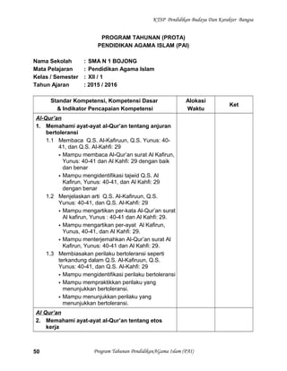 KTSP Pendidikan Budaya Dan Karakter Bangsa
PROGRAM TAHUNAN (PROTA)
PENDIDIKAN AGAMA ISLAM (PAI)
Nama Sekolah : SMA N 1 BOJONG
Mata Pelajaran : Pendidikan Agama Islam
Kelas / Semester : XII / 1
Tahun Ajaran : 2015 / 2016
Standar Kompetensi, Kompetensi Dasar
& Indikator Pencapaian Kompetensi
Alokasi
Waktu
Ket
Al-Qur’an
1. Memahami ayat-ayat al-Qur’an tentang anjuran
bertoleransi
1.1 Membaca Q.S. Al-Kafiruun, Q.S. Yunus: 40-
41, dan Q.S. Al-Kahfi: 29
 Mampu membaca Al-Qur’an surat Al Kafirun,
Yunus: 40-41 dan Al Kahfi: 29 dengan baik
dan benar
 Mampu mengidentifikasi tajwid Q.S. Al
Kafirun, Yunus: 40-41, dan Al Kahfi: 29
dengan benar
1.2 Menjelaskan arti Q.S. Al-Kafiruun, Q.S.
Yunus: 40-41, dan Q.S. Al-Kahfi: 29
 Mampu mengartikan per-kata Al-Qur’an surat
Al kafirun, Yunus : 40-41 dan Al Kahfi: 29.
 Mampu mengartikan per-ayat Al Kafirun,
Yunus, 40-41, dan Al Kahfi: 29.
 Mampu menterjemahkan Al-Qur’an surat Al
Kafirun, Yunus: 40-41 dan Al Kahfi: 29.
1.3 Membiasakan perilaku bertoleransi seperti
terkandung dalam Q.S. Al-Kafiruun, Q.S.
Yunus: 40-41, dan Q.S. Al-Kahfi: 29
 Mampu mengidentifikasi perilaku bertoleransi
 Mampu mempraktikkan perilaku yang
menunjukkan bertoleransi.
 Mampu menunjukkan perilaku yang
menunjukkan bertoleransi.
Al Qur’an
2. Memahami ayat-ayat al-Qur’an tentang etos
kerja
Program Tahunan PendidikanAGama Islam (PAI)50
 