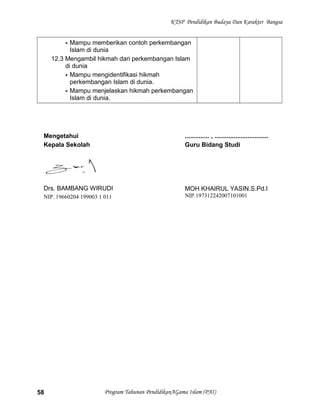 KTSP Pendidikan Budaya Dan Karakter Bangsa
 Mampu memberikan contoh perkembangan
Islam di dunia
12.3 Mengambil hikmah dari perkembangan Islam
di dunia
 Mampu mengidentifikasi hikmah
perkembangan Islam di dunia.
 Mampu menjelaskan hikmah perkembangan
Islam di dunia.
Mengetahui
Kepala Sekolah
Drs. BAMBANG WIRUDI
NIP. 19660204 199003 1 011
.............. , ...............................
Guru Bidang Studi
MOH KHAIRUL YASIN.S.Pd.I
NIP.197312242007101001
Program Tahunan PendidikanAGama Islam (PAI)58
 