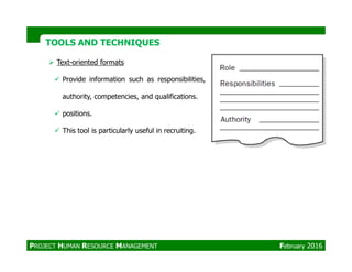 TOOLS AND TECHNIQUESTOOLS AND TECHNIQUES
Text-oriented formats
Provide information such as responsibilities,
authority, competencies, and qualifications.
positions.
This tool is particularly useful in recruiting.
PROJECT HUMAN RESOURCE MANAGEMENT February 2016
 