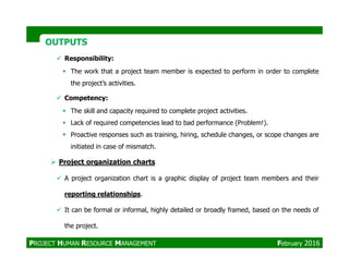 OUTPUTSOUTPUTS
Responsibility:
The work that a project team member is expected to perform in order to complete
the project’s activities.
Competency:
The skill and capacity required to complete project activities.
Lack of required competencies lead to bad performance (Problem!).
Proactive responses such as training, hiring, schedule changes, or scope changes areProactive responses such as training, hiring, schedule changes, or scope changes are
initiated in case of mismatch.
Project organization charts
A project organization chart is a graphic display of project team members and their
reporting relationships.
It can be formal or informal, highly detailed or broadly framed, based on the needs of
the project.
PROJECT HUMAN RESOURCE MANAGEMENT February 2016
 