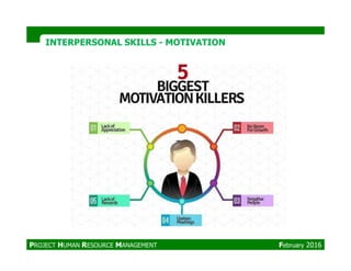 INTERPERSONAL SKILLSINTERPERSONAL SKILLS -- MOTIVATIONMOTIVATION
PROJECT HUMAN RESOURCE MANAGEMENT February 2016
 