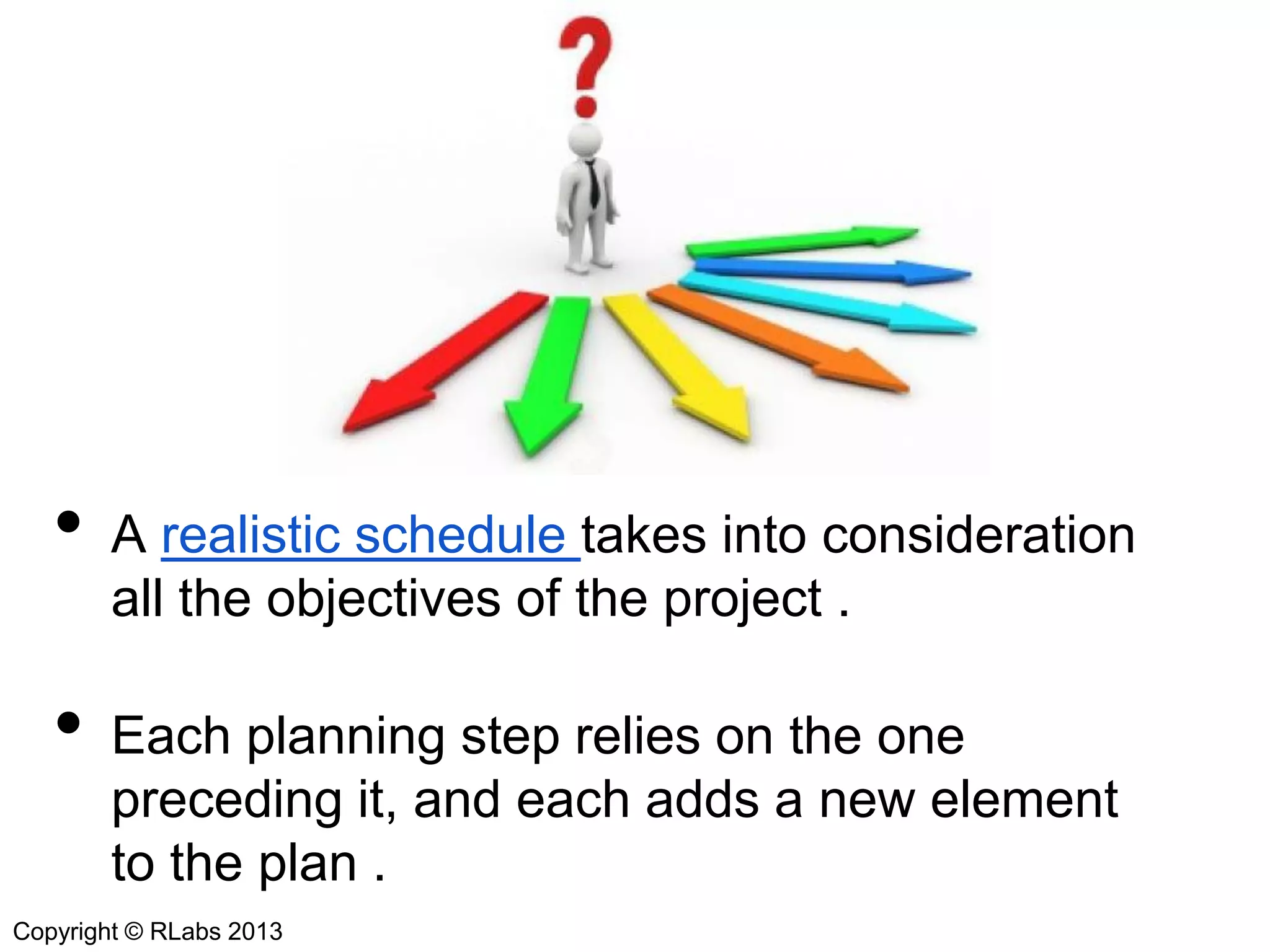 •

•

A realistic schedule takes into consideration
all the objectives of the project .
Each planning step relies on the one
preceding it, and each adds a new element
to the plan .

Copyright © RLabs 2013

 