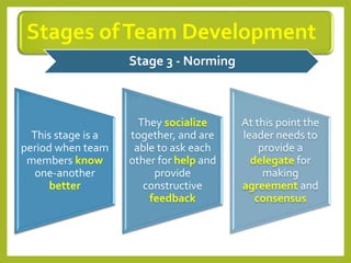 Stages ofTeam Development
This stage is a
period when team
members know
one-another
better
They socialize
together, and are
able to ask each
other for help and
provide
constructive
feedback
At this point the
leader needs to
provide a
delegate for
making
agreement and
consensus
Stage 3 - Norming
 