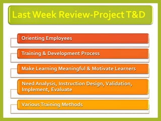 Last Week Review-ProjectT&D
Orienting Employees
Training & Development Process
Make Learning Meaningful & Motivate Learners
Need Analysis, Instruction Design, Validation,
Implement, Evaluate
Various Training Methods
 