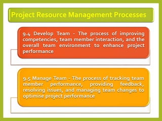 Project Resource Management Processes
9.4 Develop Team - The process of improving
competencies, team member interaction, and the
overall team environment to enhance project
performance
9.5 Manage Team - The process of tracking team
member performance, providing feedback,
resolving issues, and managing team changes to
optimise project performance
 