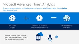 Microsoft Advanced Threat Analytics
brings the behavioral analytics concept
to IT and the organization’s users.
Behavioral
Analytics
Detection of advanced
attacks and security risks
Advanced Threat
Detection
An on-premises platform to identify advanced security attacks and insider threats before
they cause damage
 