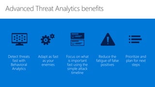 Detect threats
fast with
Behavioral
Analytics
Adapt as fast
as your
enemies
Focus on what
is important
fast using the
simple attack
timeline
Reduce the
fatigue of false
positives
Prioritize and
plan for next
steps
 