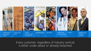 Every customer, regardless of industry vertical,
is either under attack or already breached.
Banking and
financial
services
Energy and
telco
Manufacturing EducationGovernment
and public
sector
RetailHealth and
social services
 