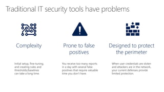 Designed to protect
the perimeter
Complexity Prone to false
positives
When user credentials are stolen
and attackers are in the network,
your current defenses provide
limited protection.
Initial setup, fine-tuning,
and creating rules and
thresholds/baselines
can take a long time.
You receive too many reports
in a day with several false
positives that require valuable
time you don’t have.
 