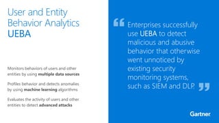 Monitors behaviors of users and other
entities by using multiple data sources
Profiles behavior and detects anomalies
by using machine learning algorithms
Evaluates the activity of users and other
entities to detect advanced attacks
User and Entity
Behavior Analytics
UEBA
Enterprises successfully
use UEBA to detect
malicious and abusive
behavior that otherwise
went unnoticed by
existing security
monitoring systems,
such as SIEM and DLP.
 