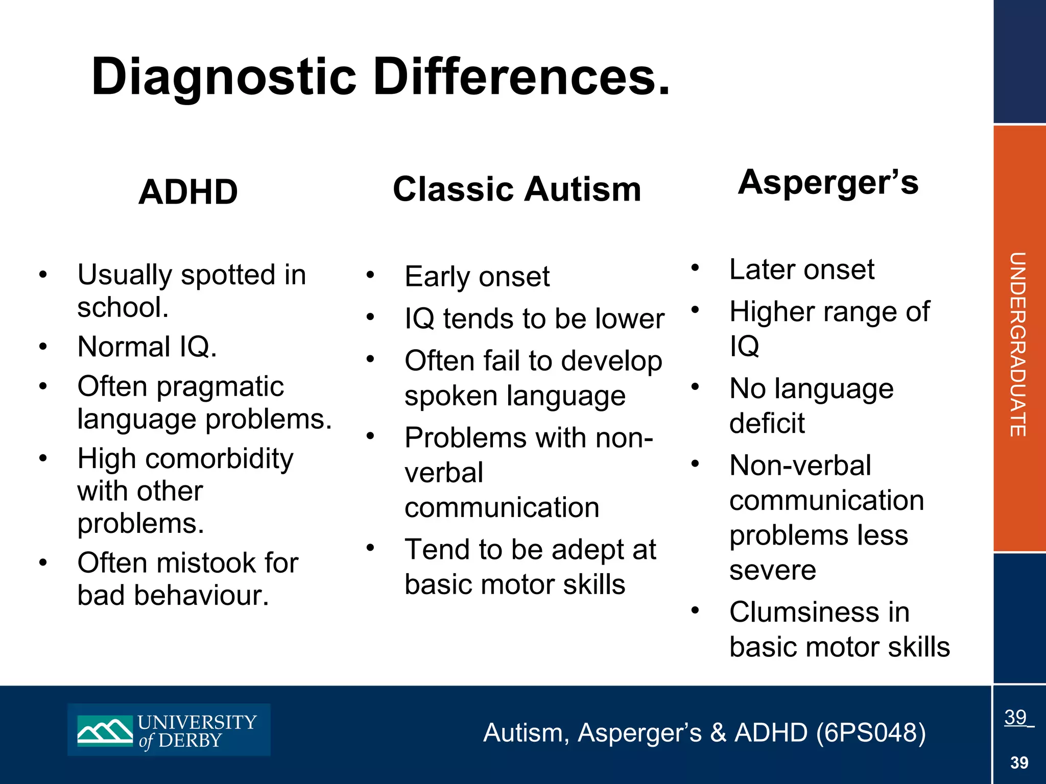 Topic 5 - Classification, Assessment and Diagnosis 2010 | PPT