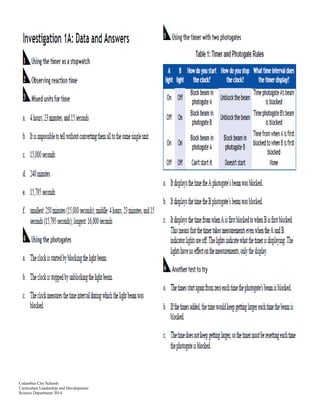 Columbus City Schools
Curriculum Leadership and Development
Science Department 2014
 