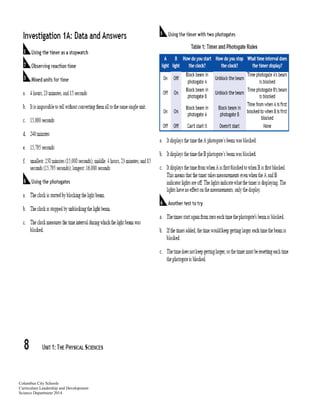 Columbus City Schools
Curriculum Leadership and Development
Science Department 2014
 