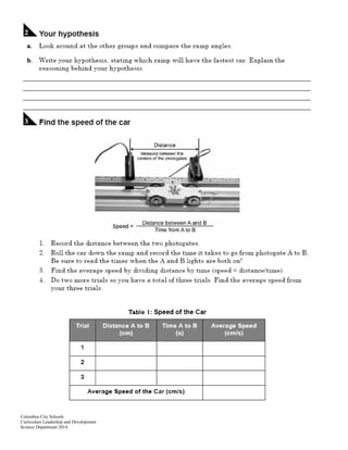 Columbus City Schools
Curriculum Leadership and Development
Science Department 2014
 