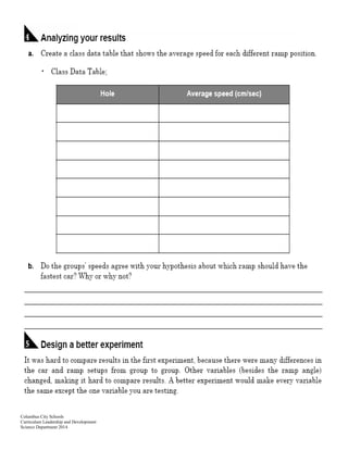 Columbus City Schools
Curriculum Leadership and Development
Science Department 2014
 