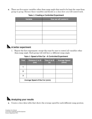 Columbus City Schools
Curriculum Leadership and Development
Science Department 2014
 