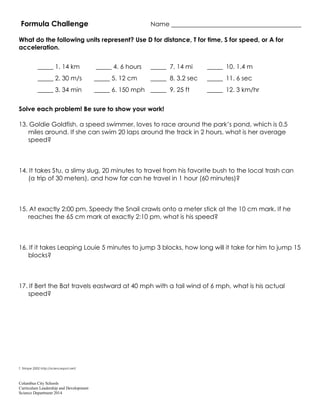 Columbus City Schools
Curriculum Leadership and Development
Science Department 2014
Formula Challenge Name
What do the following units represent? Use D for distance, T for time, S for speed, or A for
acceleration.
_____ 1. 14 km _____ 4. 6 hours _____ 7. 14 mi _____ 10. 1.4 m
_____ 2. 30 m/s _____ 5. 12 cm _____ 8. 3.2 sec _____ 11. 6 sec
_____ 3. 34 min _____ 6. 150 mph _____ 9. 25 ft _____ 12. 3 km/hr
Solve each problem! Be sure to show your work!
13. Goldie Goldfish, a speed swimmer, loves to race around the park’s pond, which is 0.5
miles around. If she can swim 20 laps around the track in 2 hours, what is her average
speed?
14. It takes Stu, a slimy slug, 20 minutes to travel from his favorite bush to the local trash can
(a trip of 30 meters), and how far can he travel in 1 hour (60 minutes)?
15. At exactly 2:00 pm, Speedy the Snail crawls onto a meter stick at the 10 cm mark. If he
reaches the 65 cm mark at exactly 2:10 pm, what is his speed?
16. If it takes Leaping Louie 5 minutes to jump 3 blocks, how long will it take for him to jump 15
blocks?
17. If Bert the Bat travels eastward at 40 mph with a tail wind of 6 mph, what is his actual
speed?
T. Trimpe 2002 http://sciencespot.net/
 