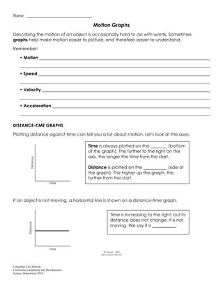Columbus City Schools
Curriculum Leadership and Development
Science Department 2014
Name:
Motion Graphs
Describing the motion of an object is occasionally hard to do with words. Sometimes
graphs help make motion easier to picture, and therefore easier to understand.
Remember:
• Motion
• Speed
• Velocity
• Acceleration
DISTANCE-TIME GRAPHS
Plotting distance against time can tell you a lot about motion. Let's look at the axes:
If an object is not moving, a horizontal line is shown on a distance-time graph.
M. Poarch – 2003
http://science-class.net
Time is always plotted on the (bottom
of the graph). The further to the right on the
axis, the longer the time from the start.
Distance is plotted on the (side of
the graph). The higher up the graph, the
further from the start.
Distance
Time
Time is increasing to the right, but its
distance does not change. It is not
moving. We say it is .
Distance
Time
 