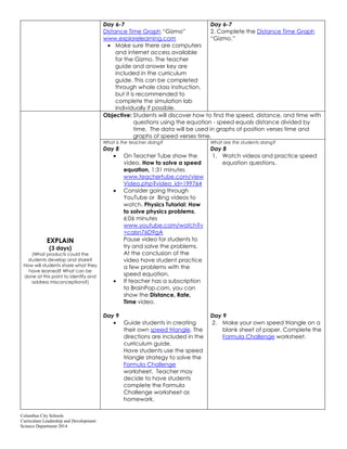 Columbus City Schools
Curriculum Leadership and Development
Science Department 2014
Day 6-7
Distance Time Graph “Gizmo”
www.explorelearning.com
Make sure there are computers
and internet access available
for the Gizmo. The teacher
guide and answer key are
included in the curriculum
guide. This can be completed
through whole class instruction,
but it is recommended to
complete the simulation lab
individually if possible.
Day 6-7
2. Complete the Distance Time Graph
“Gizmo.”
EXPLAIN
(3 days)
(What products could the
students develop and share?
How will students share what they
have learned? What can be
done at this point to identify and
address misconceptions?)
Objective: Students will discover how to find the speed, distance, and time with
questions using the equation - speed equals distance divided by
time. The data will be used in graphs of position verses time and
graphs of speed verses time.
What is the teacher doing?
Day 8
On Teacher Tube show the
video, How to solve a speed
equation, 1:31 minutes
www.teachertube.com/view
Video.php?video_id=199764
Consider going through
YouTube or Bing videos to
watch, Physics Tutorial: How
to solve physics problems,
6:06 minutes
www.youtube.com/watch?v
=calsn76D9gA
Pause video for students to
try and solve the problems.
At the conclusion of the
video have student practice
a few problems with the
speed equation.
If teacher has a subscription
to BrainPop.com, you can
show the Distance, Rate,
Time video.
Day 9
Guide students in creating
their own speed triangle. The
directions are included in the
curriculum guide.
Have students use the speed
triangle strategy to solve the
Formula Challenge
worksheet. Teacher may
decide to have students
complete the Formula
Challenge worksheet as
homework.
What are the students doing?
Day 8
1. Watch videos and practice speed
equation questions.
Day 9
2. Make your own speed triangle on a
blank sheet of paper. Complete the
Formula Challenge worksheet.
 