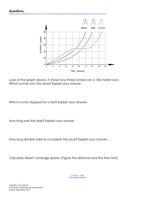 Columbus City Schools
Curriculum Leadership and Development
Science Department 2014
Questions:
(Some questions adapted from http://www.bbc.co.uk/schools/gcsebitesize/physics/forces/speedvelocityaccelerationfhrev2.shtml)
Look at the graph above. It shows how three runners ran a 100-meter race.
Which runner won the race? Explain your answer.
Which runner stopped for a rest? Explain your answer.
How long was the stop? Explain your answer.
How long did Bob take to complete the race? Explain your answer.
Calculate Albert’s average speed. (Figure the distance and the time first!)
M. Poarch – 2003
http://science-class.net
 