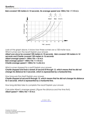Columbus City Schools
Curriculum Leadership and Development
Science Department 2014
Questions:
(Some questions adapted from http://www.bbc.co.uk/schools/gcsebitesize/physics/forces/speedvelocityaccelerationfhrev2.shtml)
Bob covered 100 meters in 14 seconds, his average speed was 100m/14s = 7.14 m/s
Look at the graph above. It shows how three runners ran a 100-meter race.
Which runner won the race? Explain your answer.
Albert won since he covered 100 meters in 10 seconds. Bob covered 100 meters in 14
seconds and Charlie covered 100 meters in 16 seconds
Albert average speed = 100m/10s = 10 m/s
Bob average speed = 100m/14s = 7.14 m/s
Charlie average speed = 100m/16 = 6.26 m/s
Which runner stopped for a rest? Explain your answer.
Charlie stopped and took a break at second 8 through 13, which means that he did not
change his distance for 5 seconds, which is represented by a horizontal line.
How long was the stop? Explain your answer.
Charlie stopped at second 8 through 13, which means that he did not change his distance
for 5 seconds, which is represented by a horizontal line.
How long did Bob take to complete the race? Explain your answer.
Calculate Albert’s average speed. (Figure the distance and the time first!)
Albert speed = 100m/10s = 10 m/s
M. Poarch – 2003
http://science-class.net
 