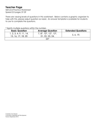 Columbus City Schools
Curriculum Leadership and Development
Science Department 2014
Teacher Page
Skill and Practice Worksheet
Speed 2.0 pages 37-39
There are varying levels of questions in this worksheet. Below contains a graphic organizer to
help with this, please adjust question as need. An answer template is available for students
to use to complete the questions.
* Signify multiple questions within the number.
Basic Question Average Question Extended Questions
1, 2, 3, 4, 9, 11, 14,
15, 16, 17, 18, 20
7, 8*, 10*, 12*, 13*,
21, 22, 23, 24,
5, 6, 19,
25*
 