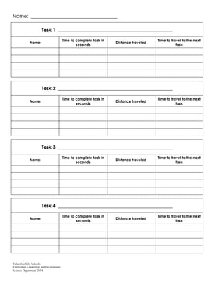 Columbus City Schools
Curriculum Leadership and Development
Science Department 2014
Name: _____________________________________
Task 1 _________________________________________________
Name
Time to complete task in
seconds
Distance traveled
Time to travel to the next
task
Task 2 _________________________________________________
Name
Time to complete task in
seconds
Distance traveled
Time to travel to the next
task
Task 3 _________________________________________________
Name
Time to complete task in
seconds
Distance traveled
Time to travel to the next
task
Task 4 _________________________________________________
Name
Time to complete task in
seconds
Distance traveled
Time to travel to the next
task
 
