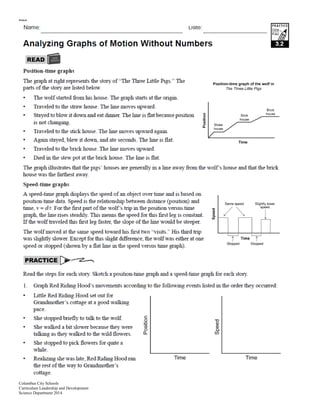 Columbus City Schools
Curriculum Leadership and Development
Science Department 2014
Analyze
 