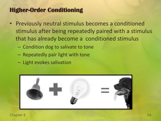 Extinction and Spontaneous RecoveryExtinction occurs as a result of repeated performance of operant behavior without reinforcement.Spontaneous recovery occurs in operant conditioning.  The reward returns and the behavior increases.Reinforcers Versus Rewards and Punishments.Reinforcers are known by their effects.Rewards and punishments are known by how they feel.Some psychologists refer to reward and positive reinforcement as being synonymous.Punishments are aversive events that suppress or decrease the frequency of behavior they follow.Punishment often fails to achieve the goals of parents, teachers, and others.Operant Conditioning