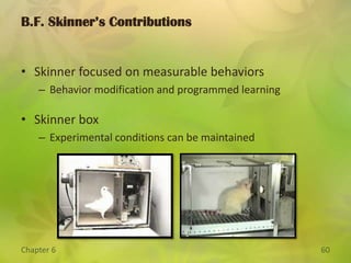 Fixed Interval ReinforcementFigure 6.8 The Fixed Interval Scallop. Organisms who are reinforced on a fixed-interval schedule tend to slack off responding after each reinforcement. The rate of response picks up as they near the time when reinforcement will become available. The results on the cumulative recorder look like upward moving waves, or scallops.