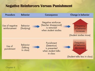 Life Connections: Violence in the Media and AggressionThere is no simple one-to-one connection between media violence and violence in real life. Family constellations may also contribute:Parental substance abuse.Paternal physical punishments.Single motherhood.Parental rejection.