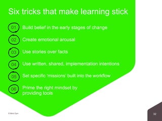 6 psychological tricks that make learning stick power point | PDF