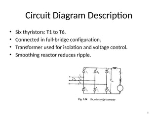 6_Pulse_Converter_Graetz_Bridge_HVDC.pptx