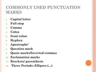 COMMONLY USED PUNCTUATION
MARKS
1. Capital letter
2. Full stop
3. Comma
4. Colon
5. Semi colon
6. Hyphen
7. Apostrophe’
8. Question mark
9. Quote marks/Inverted commas
10. Exclamation marks
11. Brackets/ parenthesis
12. Three Periods--Ellipses (…)
 