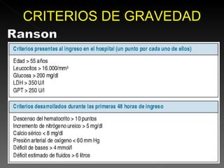 CRITERIOS DE GRAVEDAD Ranson 