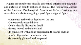 Figures are suitable for visually presenting information in graphs
and pictures in results sections of studies. The Publication Manual
of the American Psychological Association (APA, 2010) suggests
several standards for designing a good figure. A good figure:
∙Augments, rather than duplicates, the text
∙Conveys only essential facts
∙Omits visually distracting detail
∙Is easy to read and understand
∙Is consistent with and is prepared in the same style as
similar figures in the same article
∙Is carefully planned and prepared
 