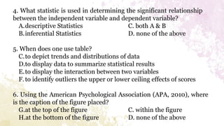 4. What statistic is used in determining the significant relationship
between the independent variable and dependent variable?
A.descriptive Statistics C. both A & B
B.inferential Statistics D. none of the above
5. When does one use table?
C.to depict trends and distributions of data
D.to display data to summarize statistical results
E.to display the interaction between two variables
F.to identify outliers the upper or lower ceiling effects of scores
6. Using the American Psychological Association (APA, 2010), where
is the caption of the figure placed?
G.at the top of the figure C. within the figure
H.at the bottom of the figure D. none of the above
 